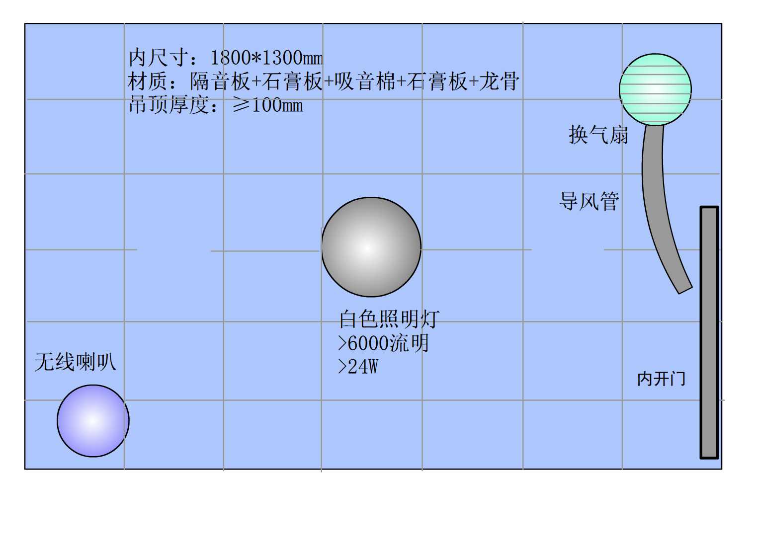 A9880-隔音房顶部结构图.jpg