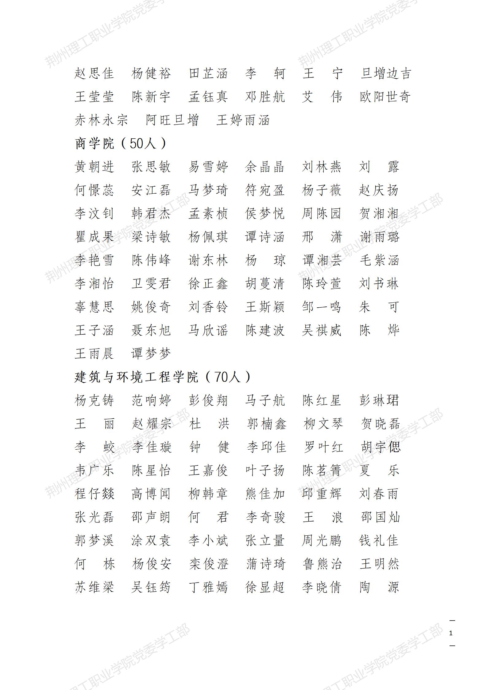 h7674-关于2025—2026学年优秀班集体及优秀个人拟表彰名单的公示_07.jpg