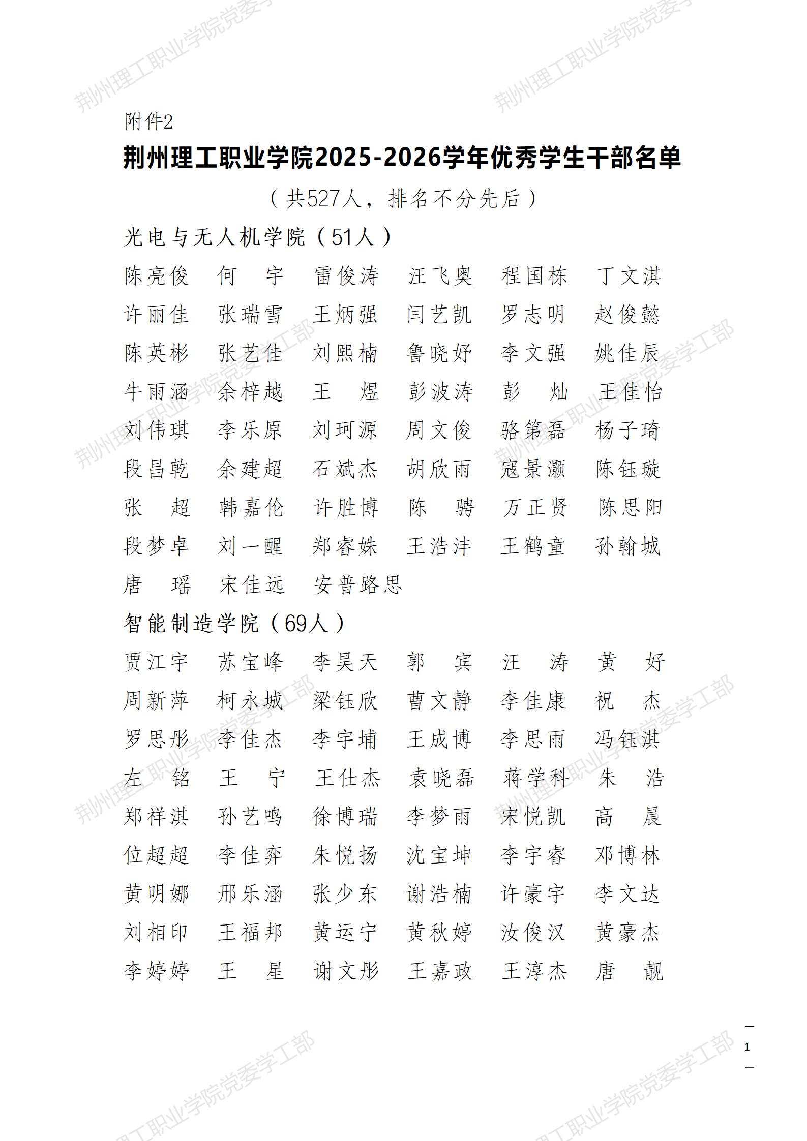 i3795-关于2025—2026学年优秀班集体及优秀个人拟表彰名单的公示_06.jpg