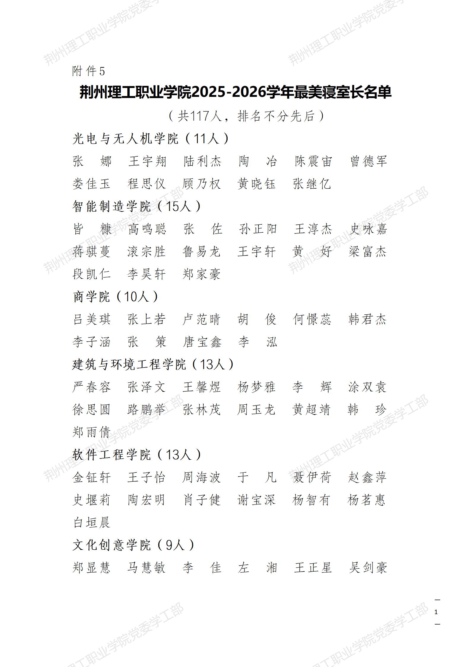 i651-关于2025—2026学年优秀班集体及优秀个人拟表彰名单的公示_17.jpg