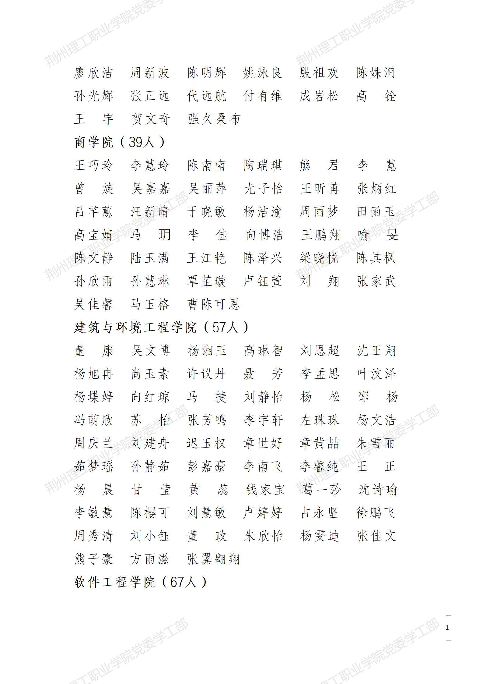 p1491-关于2025—2026学年优秀班集体及优秀个人拟表彰名单的公示_12.jpg