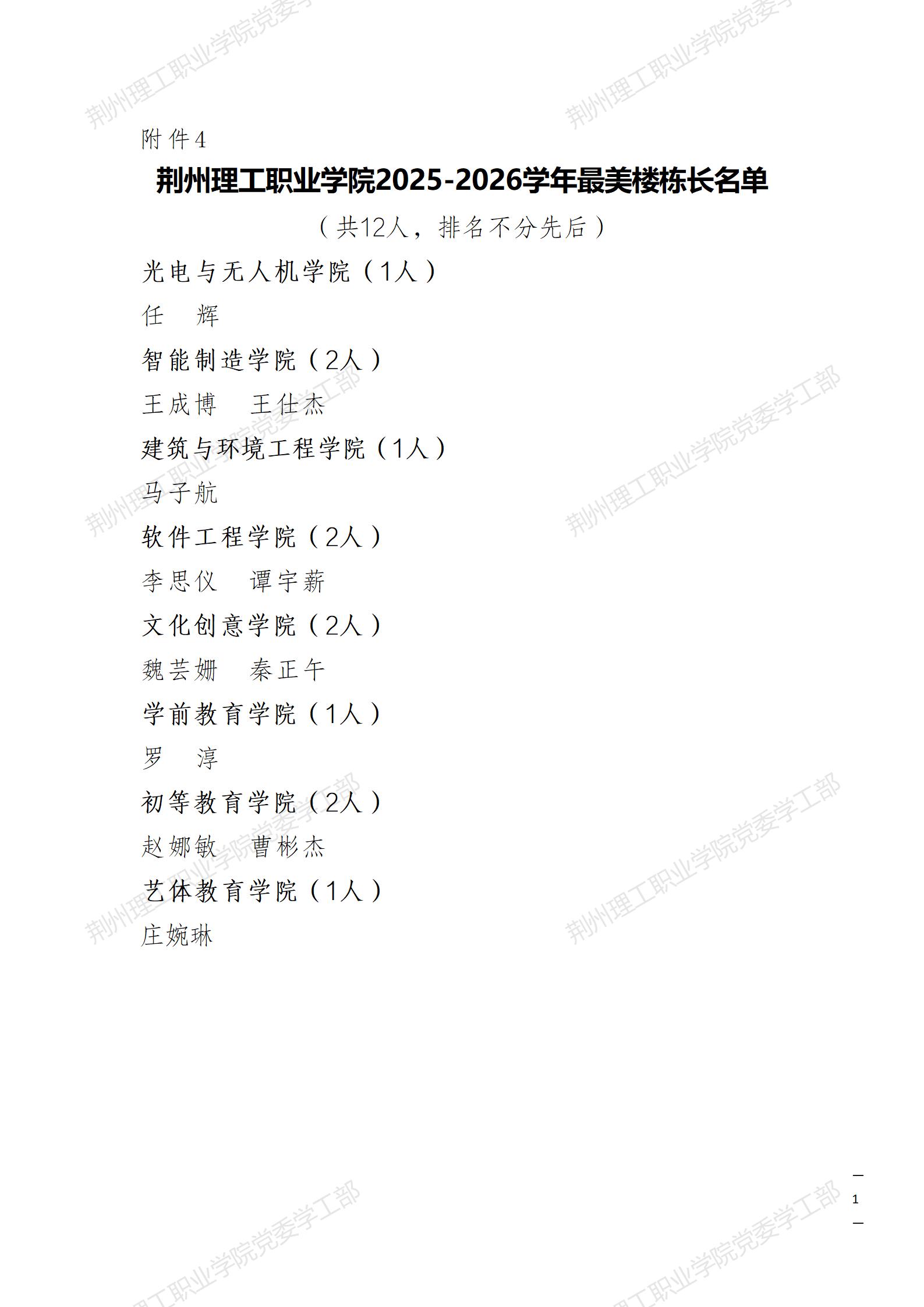 q989-关于2025—2026学年优秀班集体及优秀个人拟表彰名单的公示_16.jpg
